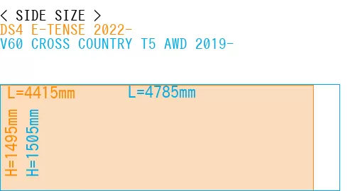 #DS4 E-TENSE 2022- + V60 CROSS COUNTRY T5 AWD 2019-